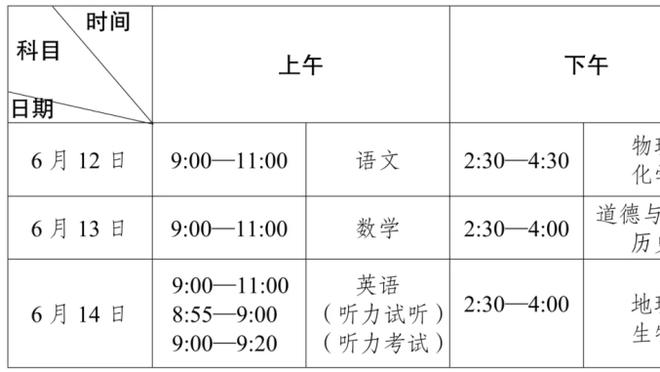 命硬体质！哈姆暂时摆脱下课危机 但拿下关键胜利不代表高枕无忧